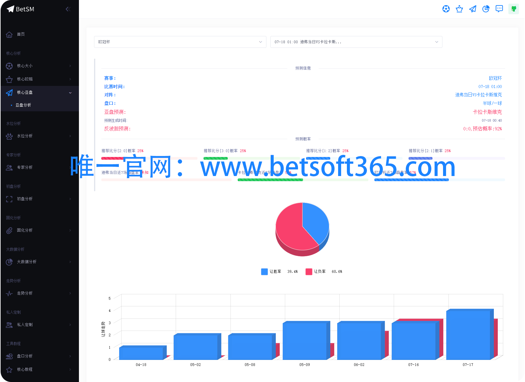 亚盘分析软件